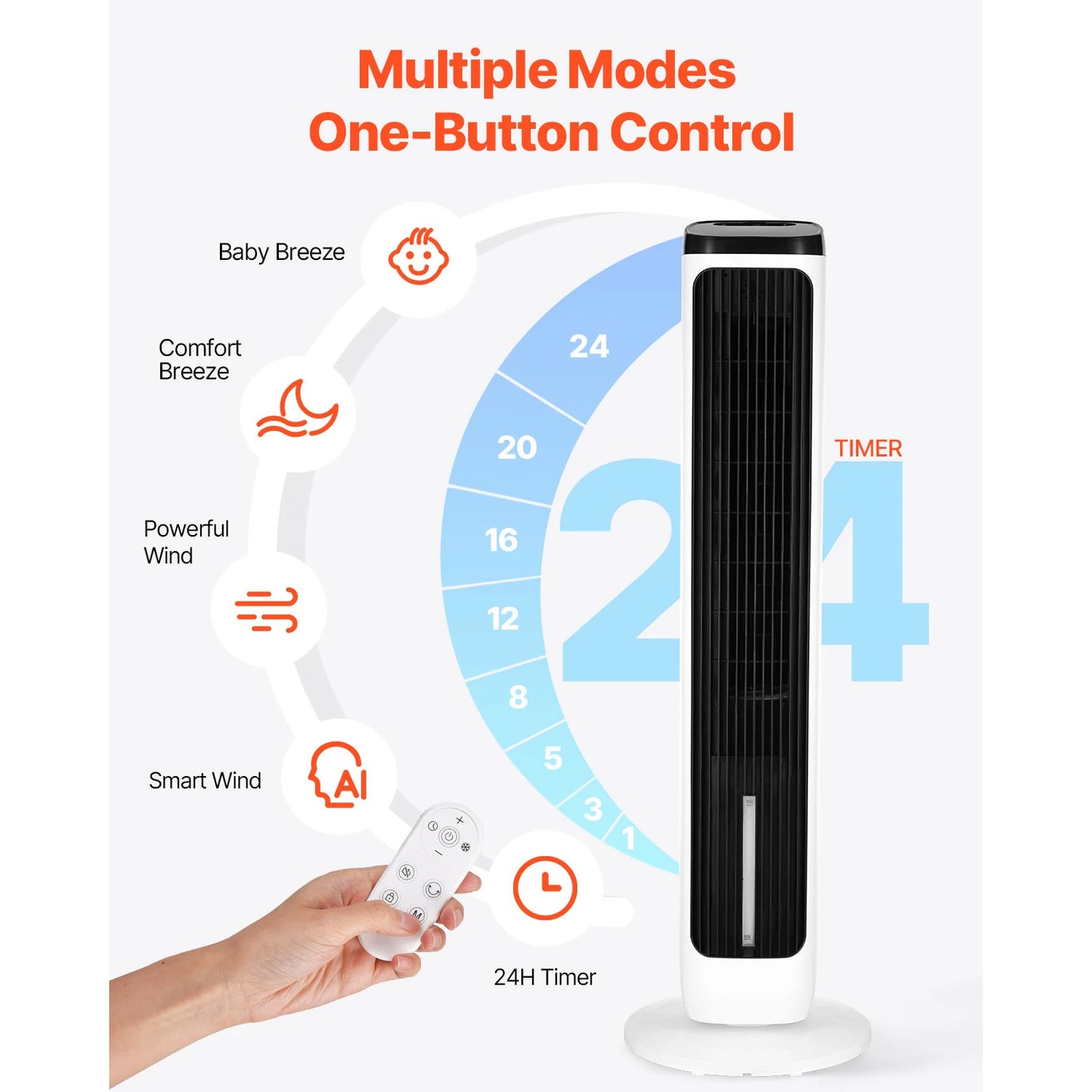 VEVOR Tower Fan with 70 Degree Oscillation and 9 Speed Settings