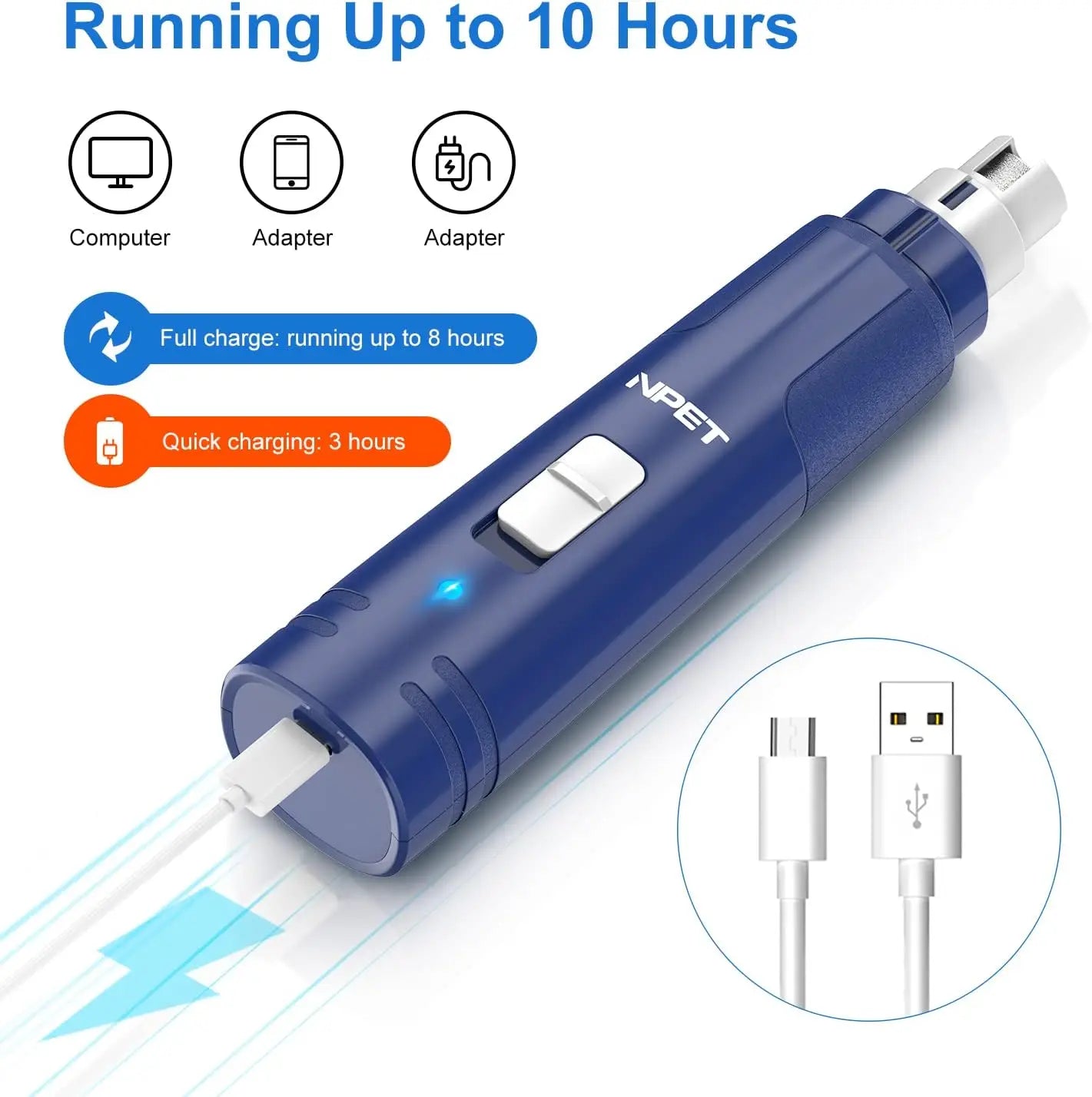 NPET Dog Nail Grinder with Guard for Safe Grooming