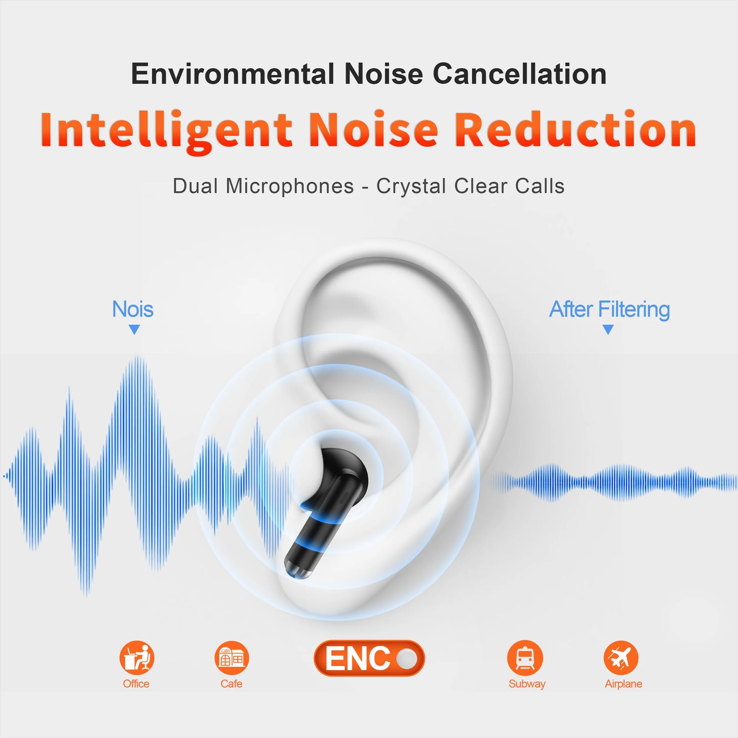 QERE E28 Wireless Headphones with Bluetooth 5.3 and Low Latency