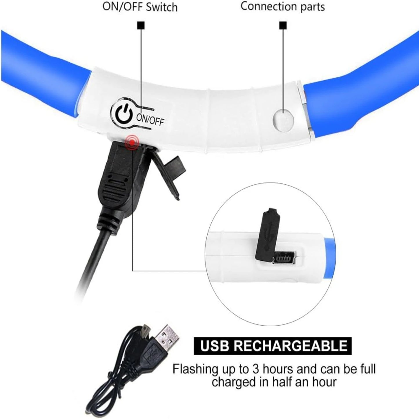 LISM LED Dog Collar for Enhanced Night Safety