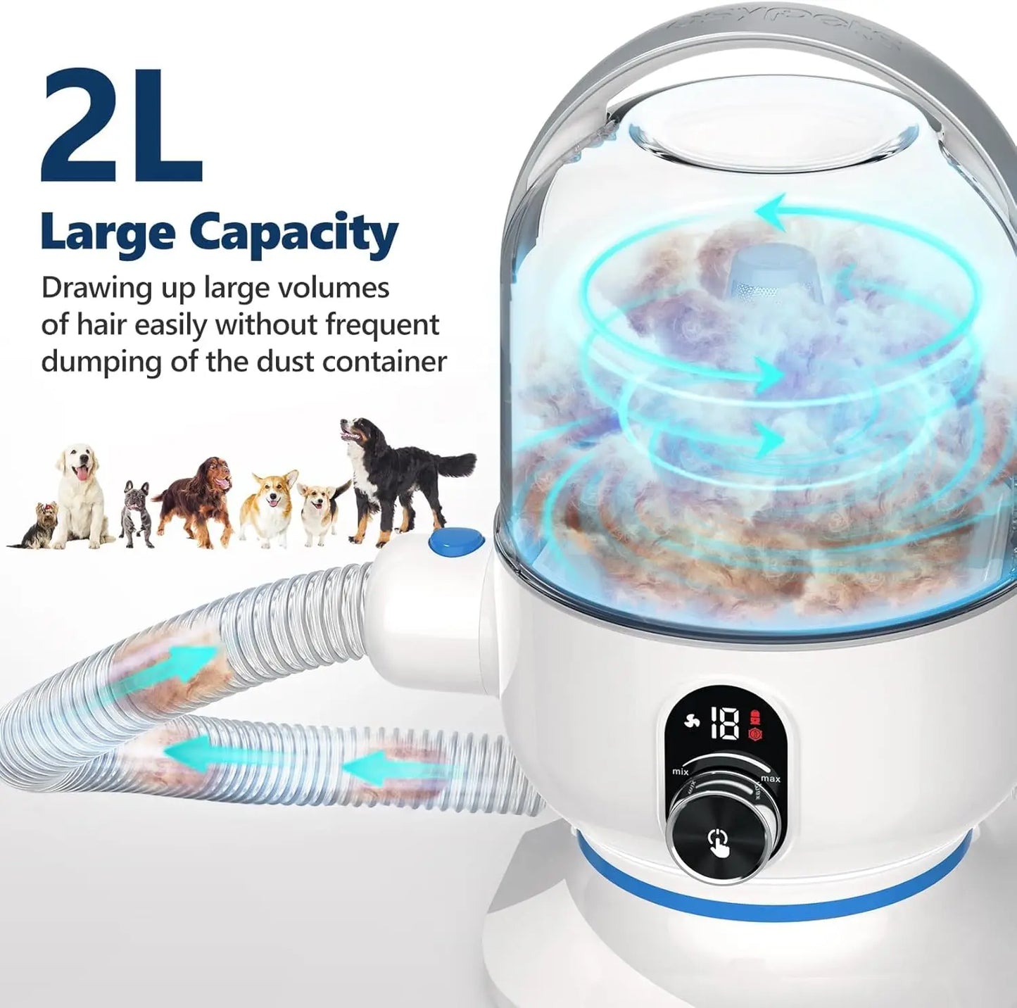 PetGroom Pro 5-in-1 Low Noise Grooming Vacuum Kit