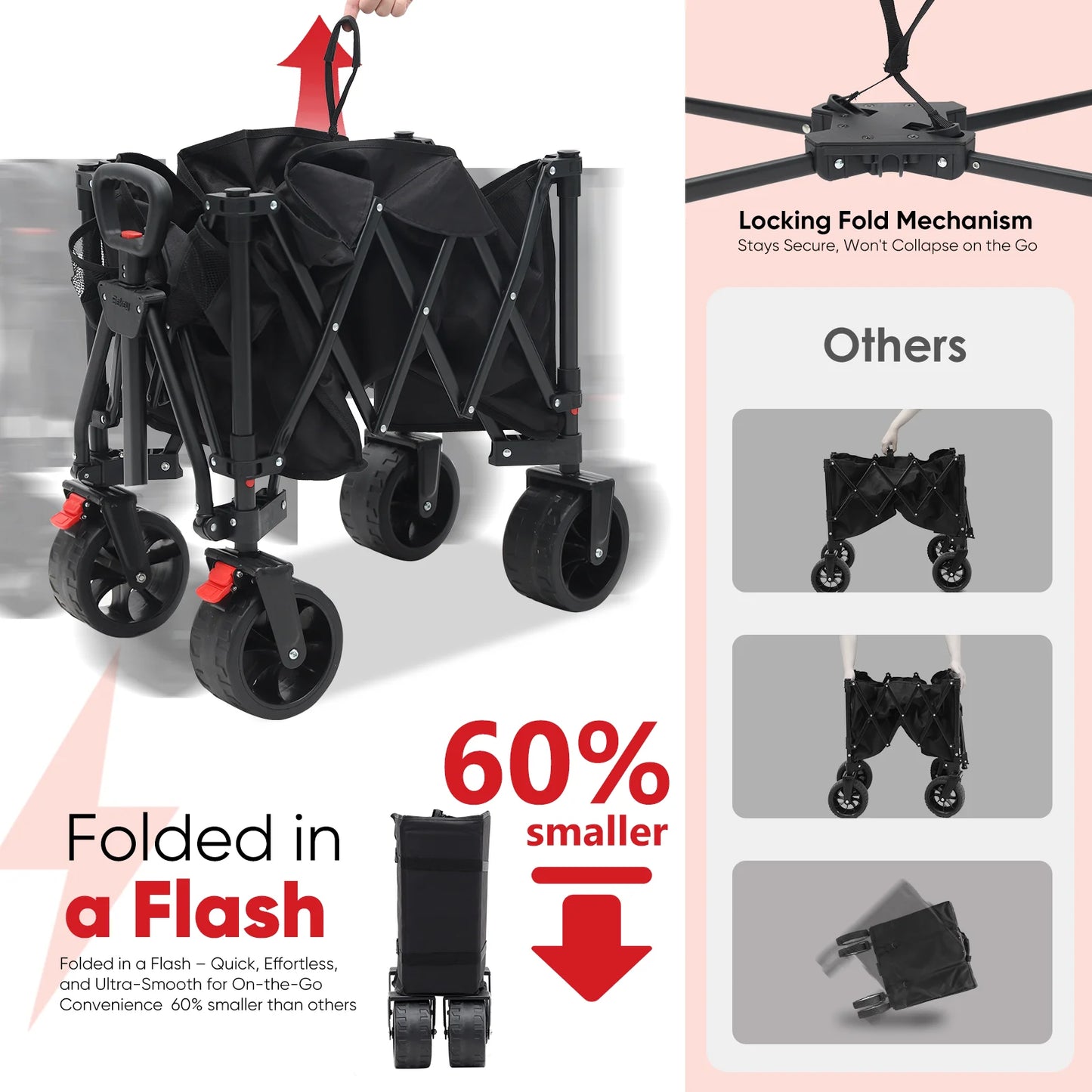 Foldable Wagon With All Terrain Wheels Heavy Duty 330lbs