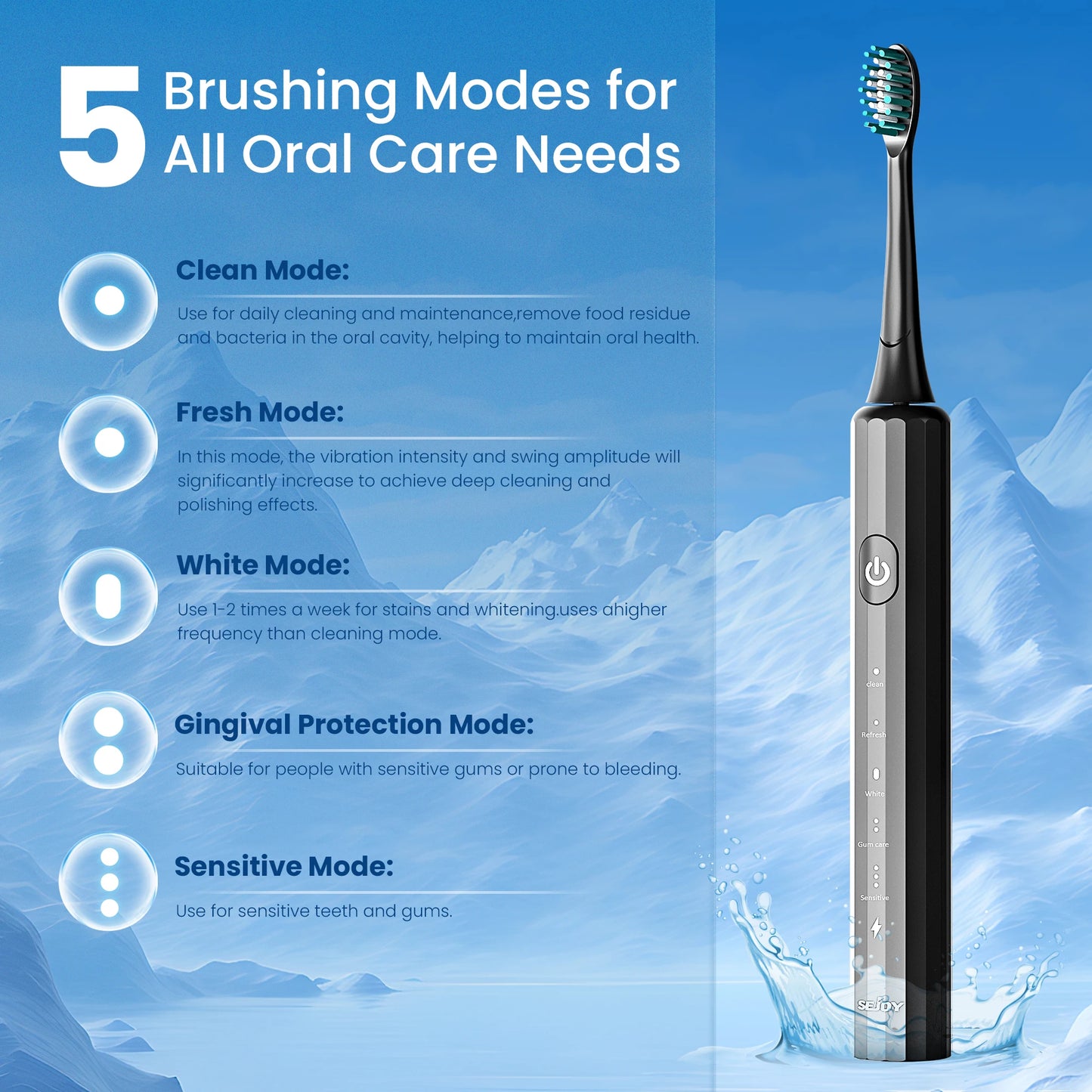 Electric Toothbrush With Smart Modes And 8 Replacement Heads