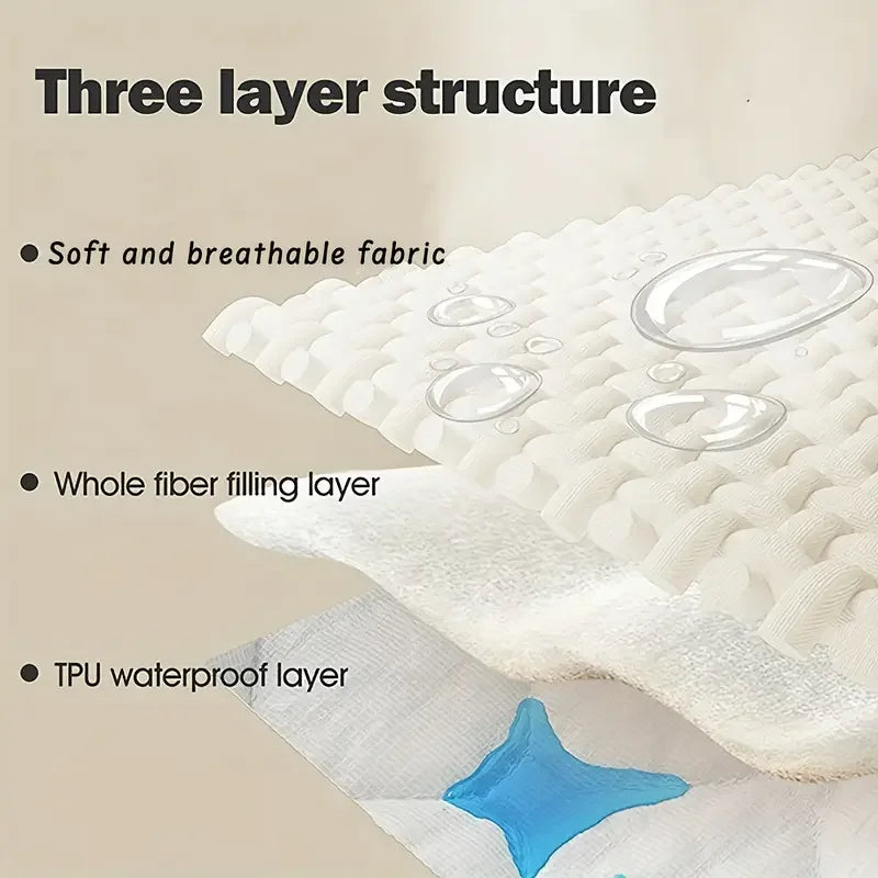 Waterproof Non-Slip Dog Bed Cover and Pet Blanket Sofa Pet Bed Mat, Soft and Breathable Mattress Cover