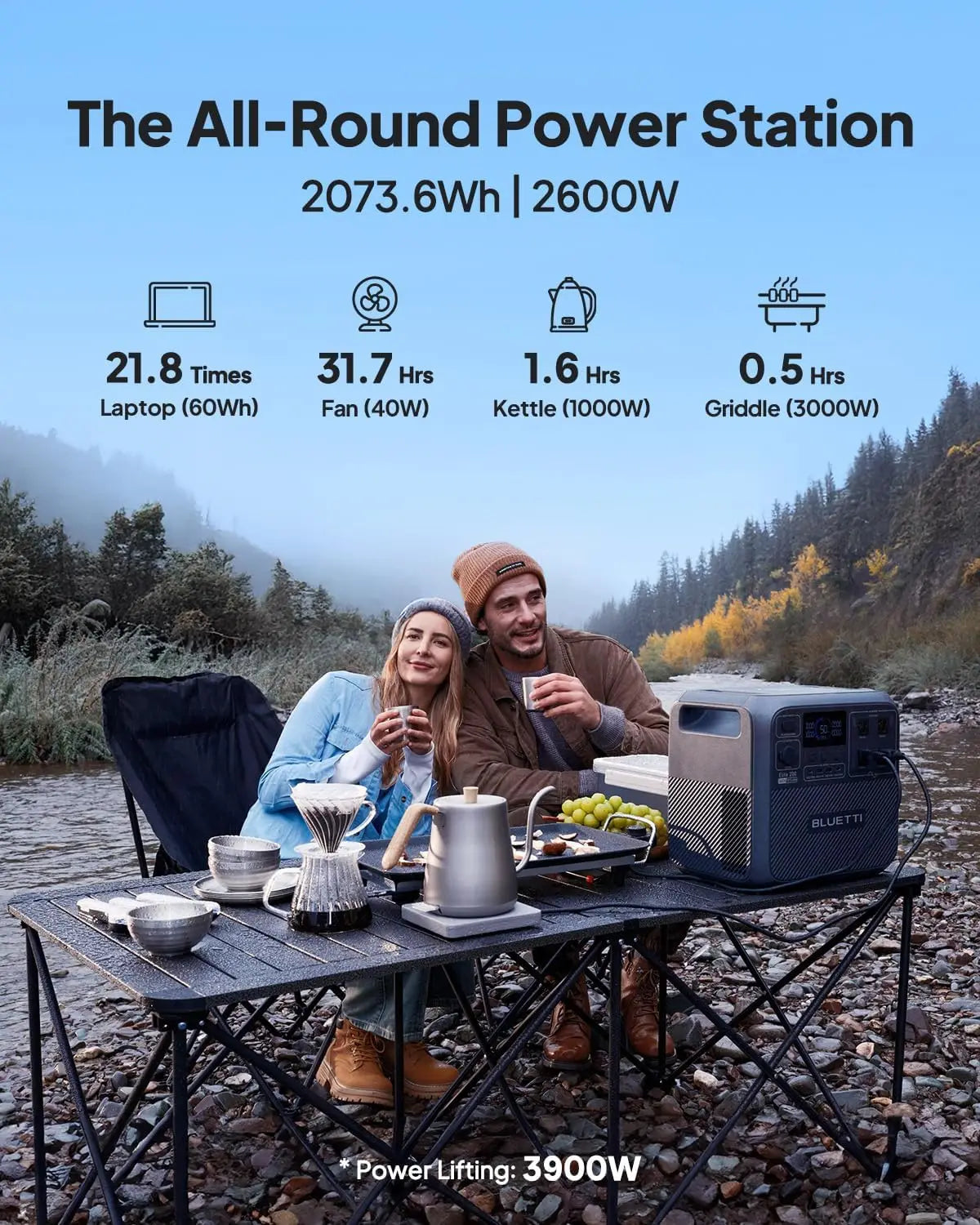 BLUETTI Portable Power Station 200 V2 High Capacity 2073.6Wh for Off-Grid Use