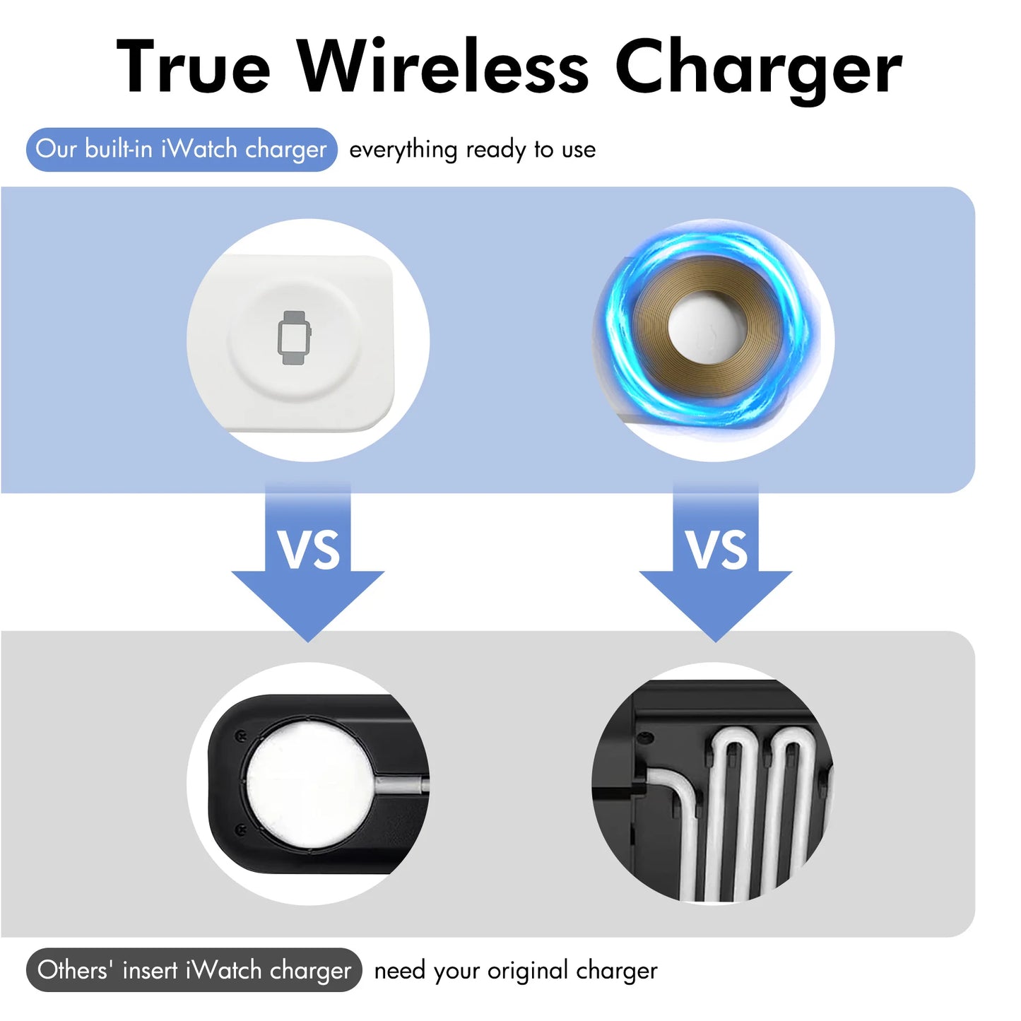 Wireless Charging Station Magnetic 3 In 1 Fast Phone Charger