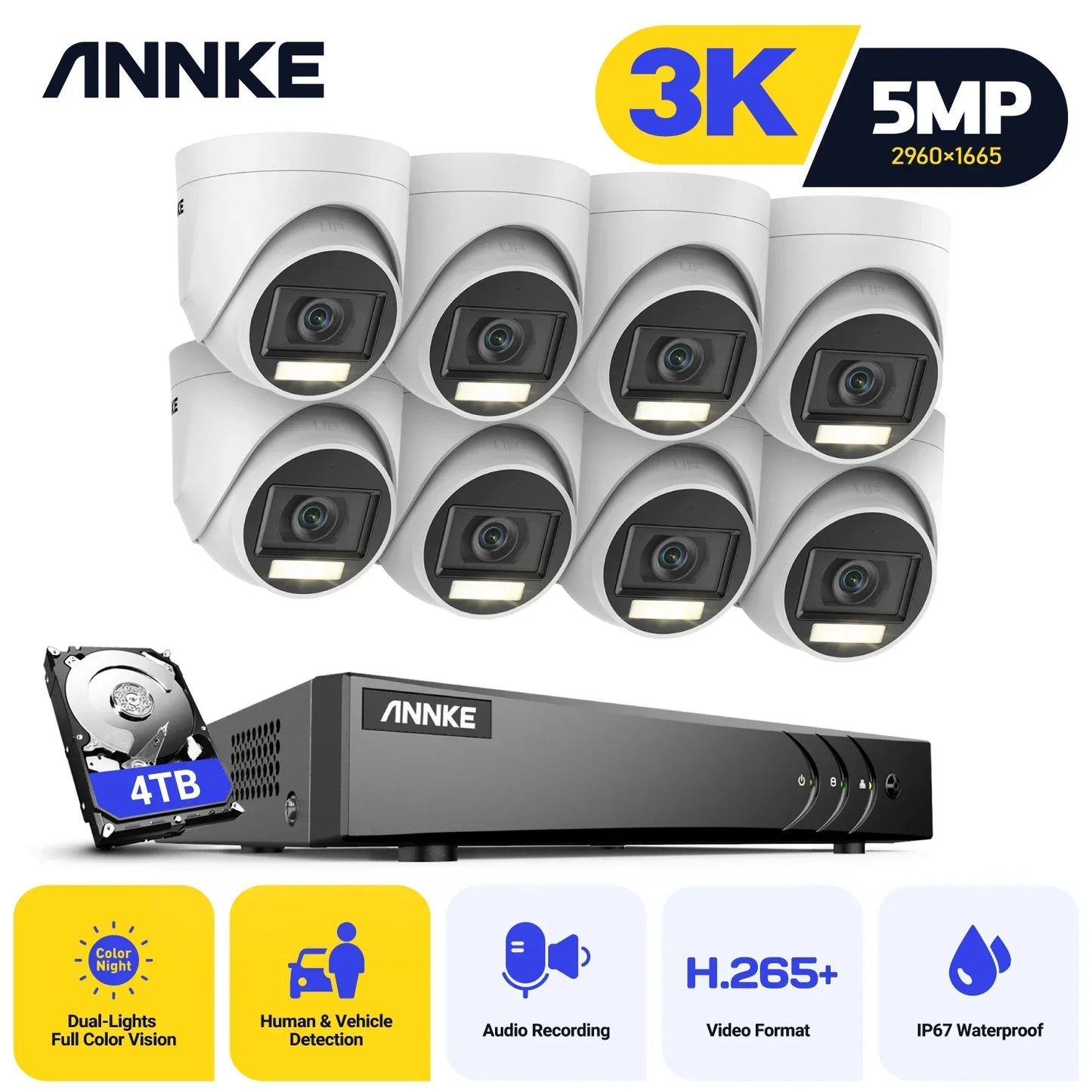 ANNKE 5MP DVR Security Camera System Kit With 8 Cameras